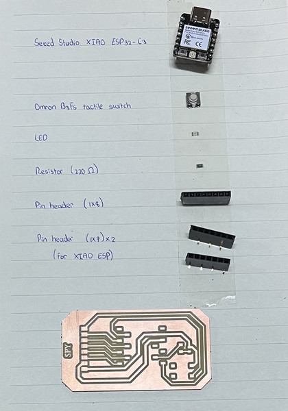 Extracted template files